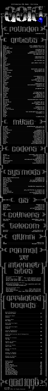 September 1996 Member/Site Listing by ACiD Staff