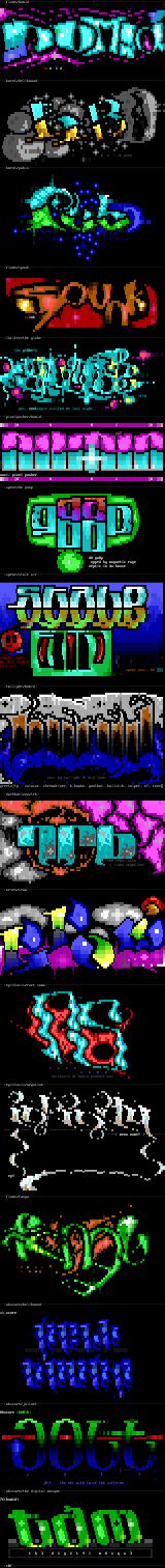 may cluster (a) by humid