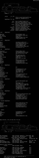 Mistigris Member/Sitelist for May by Cthulu and Feral