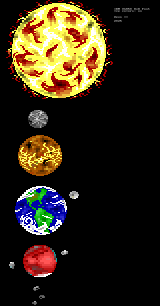 The Inner Planets by Zeus II